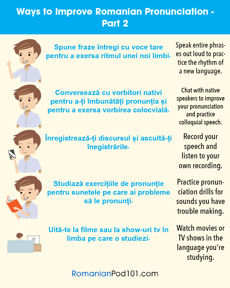 書き込み無し The Grammar of Romanian Amazon.com: The Grammar of Romanian: 9780199644926